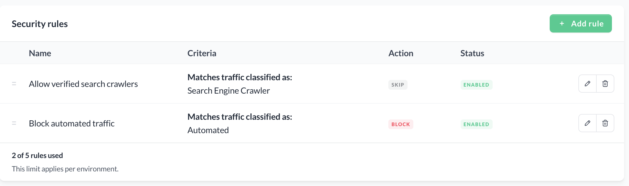 Firewall rules list showing Allow Search Engine Bots Skip rule at position 1 and Block Automated Bots rule at position 2